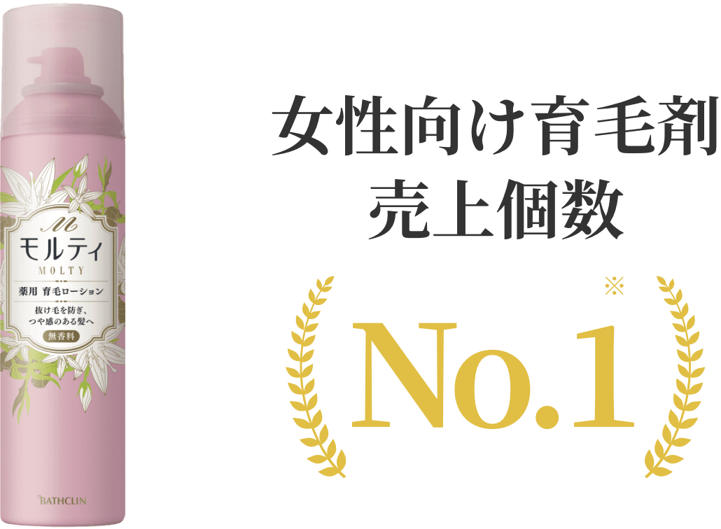 女性向け育毛剤売上個数No.1