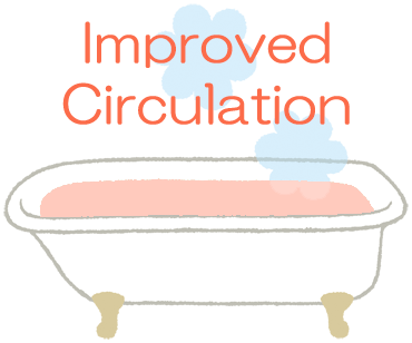 Improved-Circulation