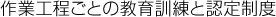 作業工程ごとの教育訓練と認定制度
