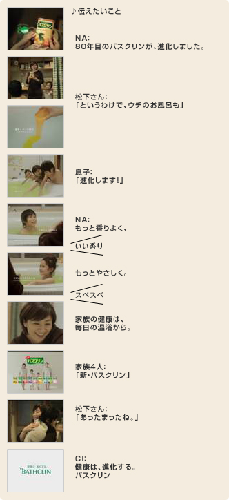 商品CM<「進化」編>