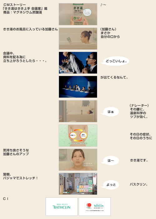 ストーリーボード 1