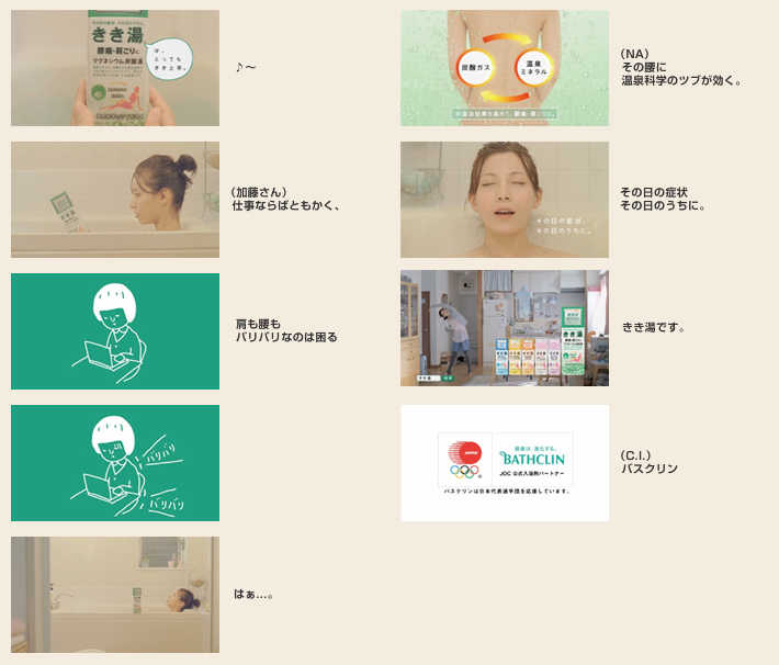 加藤あいさんがあなたの つぶやき をナレーション きき湯web限定cm 12年2月6日 月 から株式会社バスクリンウェブサイトで公開 ニュース トピックス 株式会社バスクリン 加藤あいさんがあなたの つぶやき をナレーション きき湯web限定cm 12年2月6日 月 から株式会社バスクリンウェブサイトで公開 ニュース トピックス 株式会社バスクリン