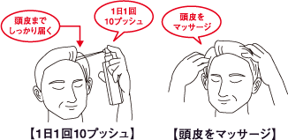 1日1回10プッシュ/頭皮をマッサージ