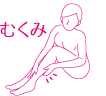 むくみ