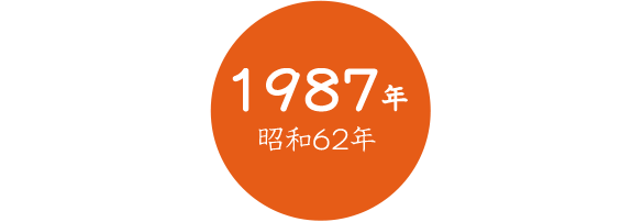 1987年