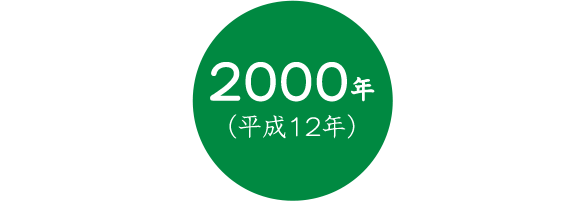 2000年