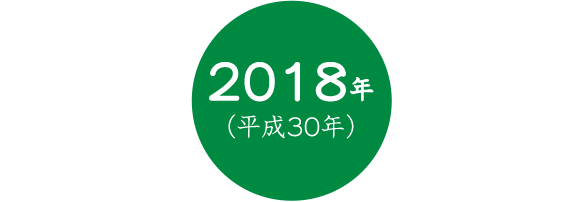 2018年