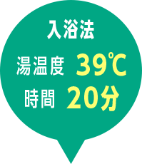 入浴法 湯温度39℃ 時間20分