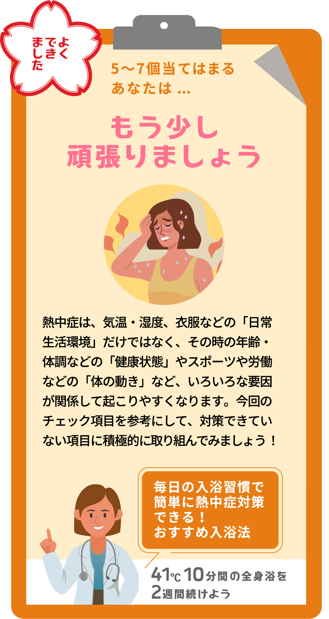 5〜7個当てはまるあなたは… もう少し頑張りましょう 熱中症は、気温・湿度、衣服などの「日常生活環境」だけではなく、その時の年齢・体調などの「健康状態」やスポーツや労働などの「体の動き」など、いろいろな要因が関係して起こりやすくなります。今回のチェック項目を参考にして、対策できていない項目に積極的に取り組んでみましょう！