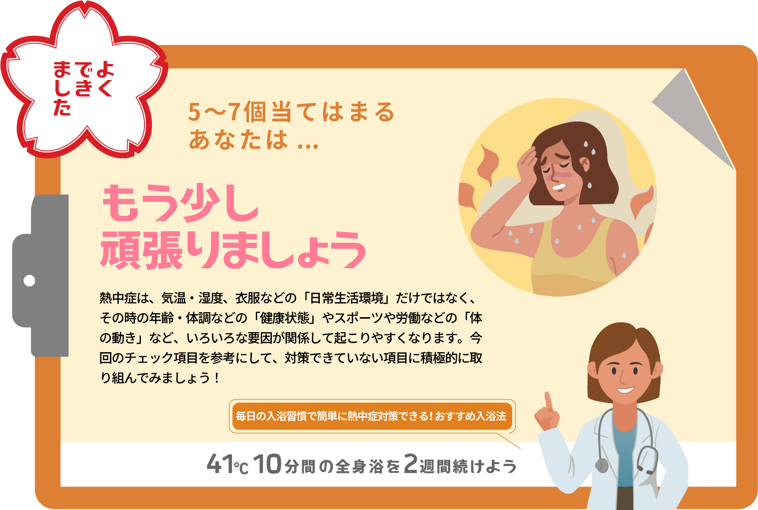 5〜7個当てはまるあなたは… もう少し頑張りましょう 熱中症は、気温・湿度、衣服などの「日常生活環境」だけではなく、その時の年齢・体調などの「健康状態」やスポーツや労働などの「体の動き」など、いろいろな要因が関係して起こりやすくなります。今回のチェック項目を参考にして、対策できていない項目に積極的に取り組んでみましょう！