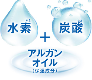 水素+炭酸 アルガンオイル