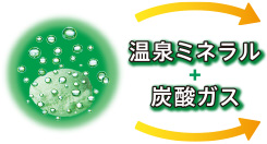 温泉ミネラル+炭酸ガス