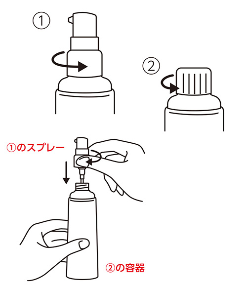 薬用育毛剤 髪殿 を 10月1日にリニューアル発売 つけかえ用 を新発売 ニュース トピックス 株式会社バスクリン