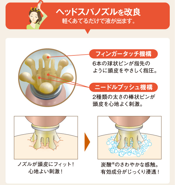 モルティ エステケアライン 株式会社バスクリン