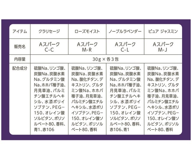 バスクリン アロマスパークリング リラックスセレクト