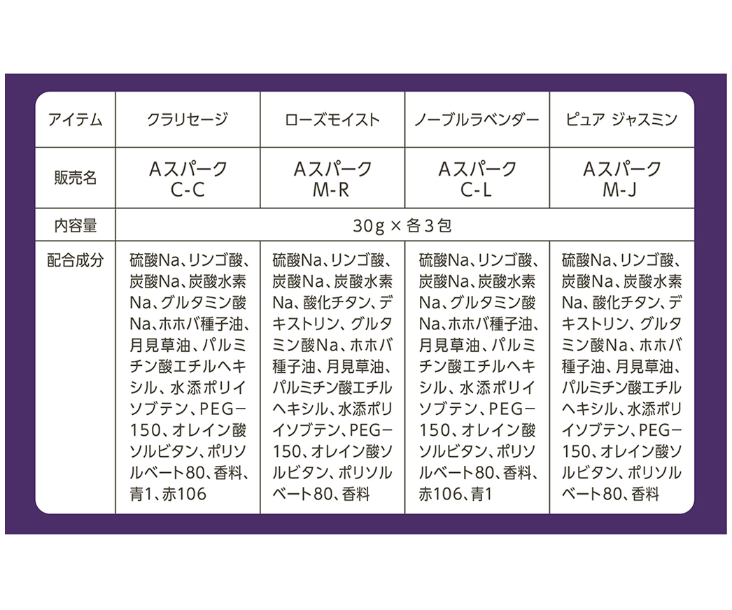 バスクリン アロマスパークリング リラックスセレクト